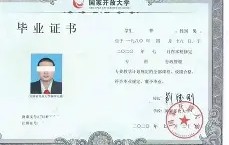 西南大学文凭图片