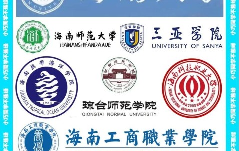 海南大学怎么样