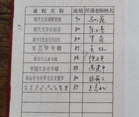 华东师范大学的毕业证长什么样