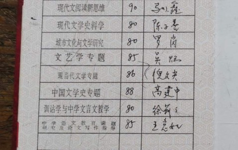 华东师范大学的毕业证长什么样