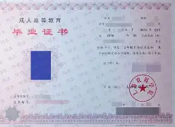 兰州大学学历