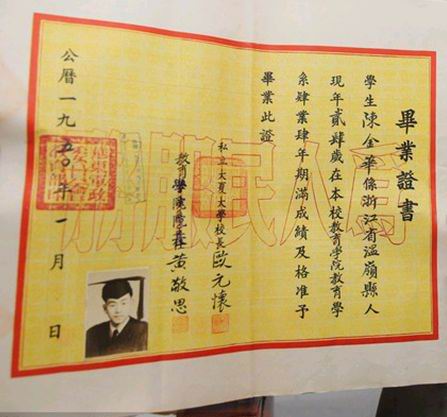 厦门大学毕业是本科吗