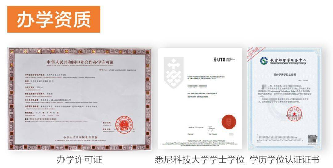 上海大学读几年毕业