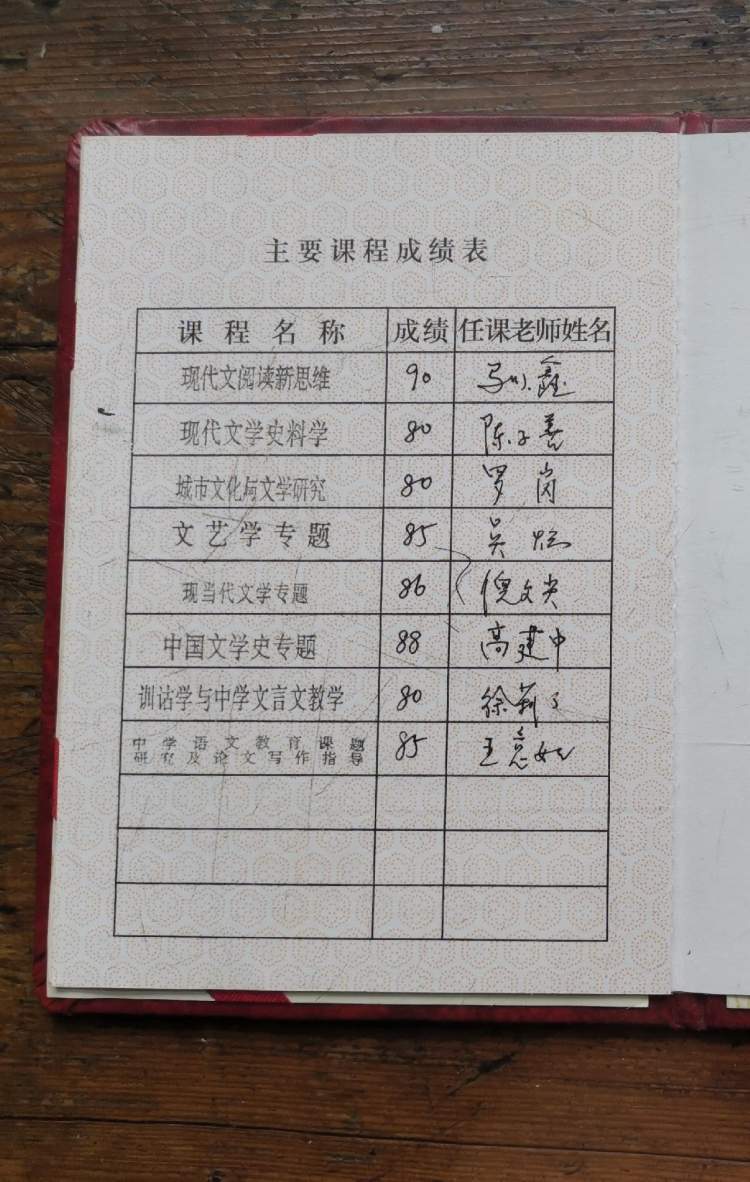 华东师范大学的毕业证长什么样